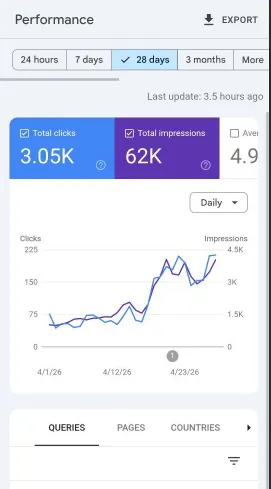Local SEO for Small Businesses That Drives Calls, Leads & Rankings 8 Rapid Growth in 28 Days gsc s.shot