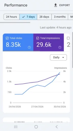 Local SEO for Small Businesses That Drives Calls, Leads & Rankings 7 Screenshot 3